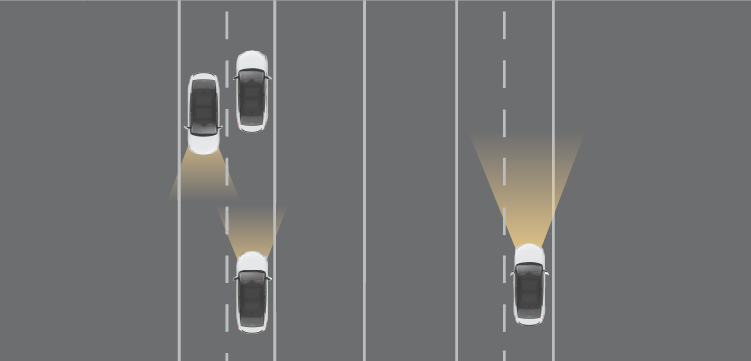 Đèn chiếu xa tự động (AHB)